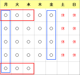 図　ある月のカレンダーの例
