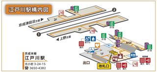 江戸川駅構内図