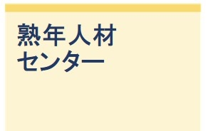 熟年人材センター