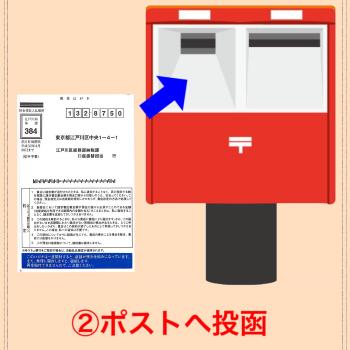 2.ポストへ投函