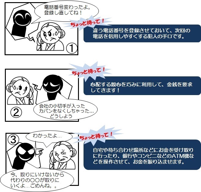 オレオレ詐欺や還付金詐欺などに注意 江戸川区ホームページ