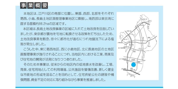 新田事業概要