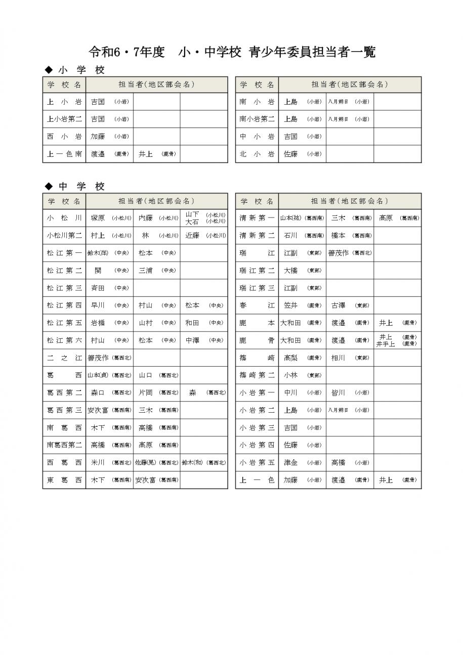 学校担当（小学校・中学校）