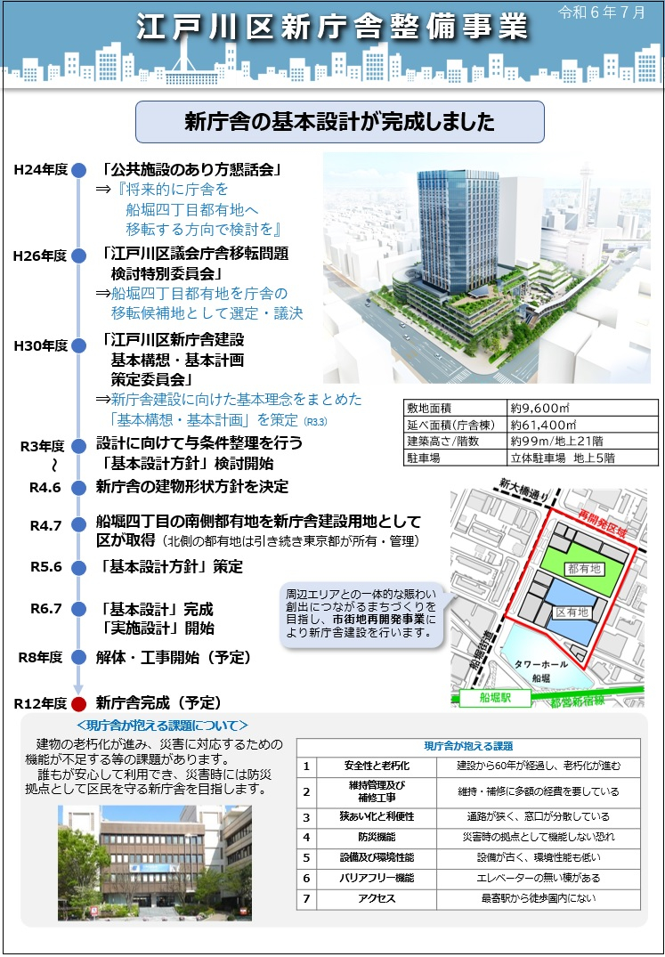 新庁舎整備事業
