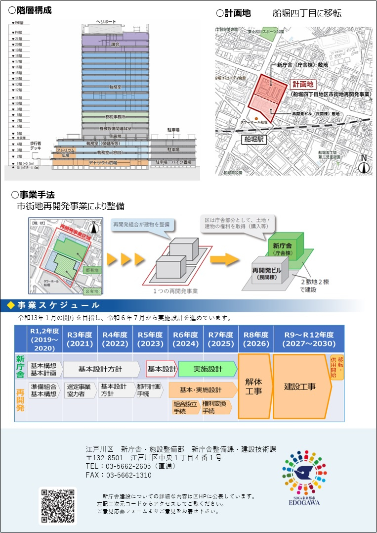 新庁舎整備事業概要4ページ