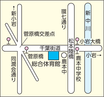 総合体育館周辺図