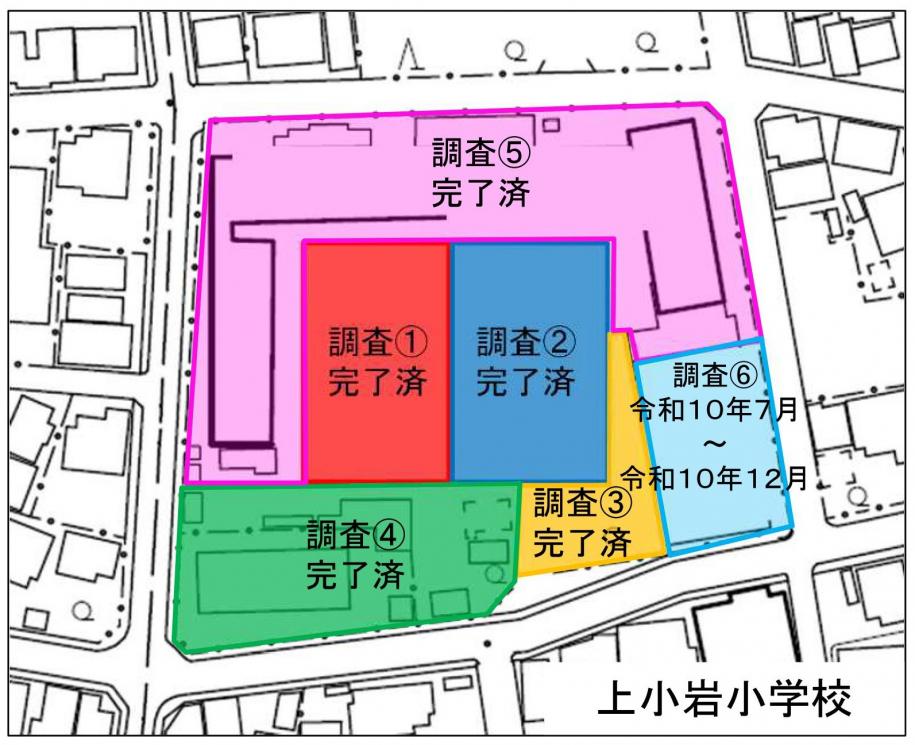 上小岩小学校　遺跡調査図