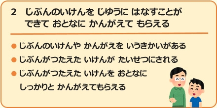 2自分の意見を自由に話すことができて大人に考えてもらえる。自分の意見や考えを言う機会がある。など。