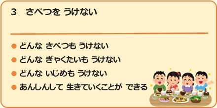 3差別を受けない。どんな差別も受けない。どんな虐待も受けない。など。