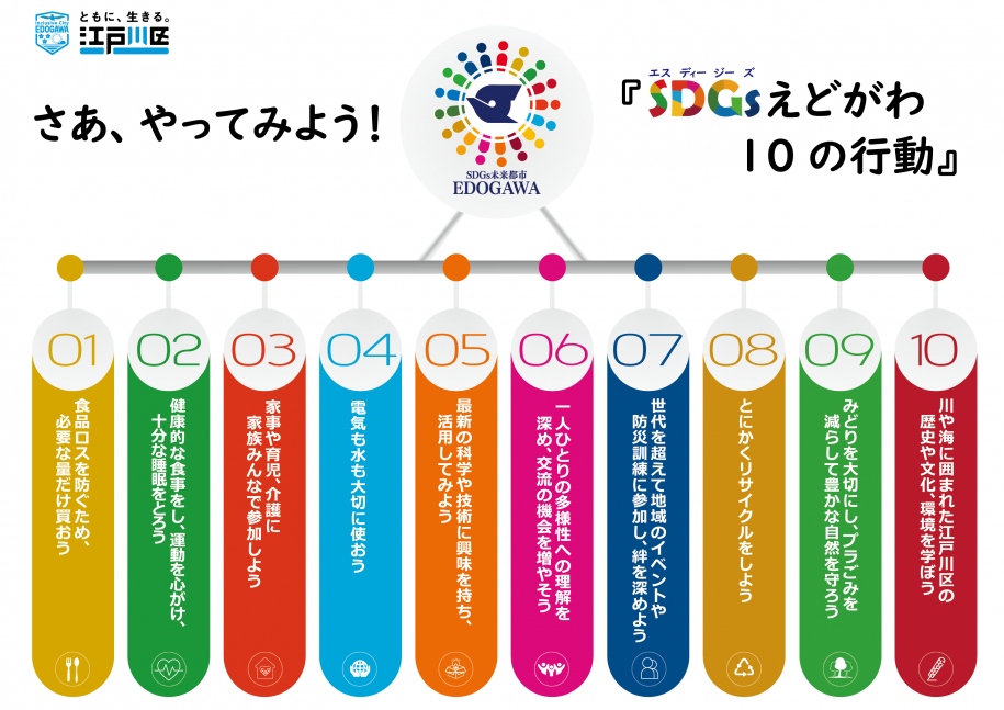 SDGsえどがわ10の行動一覧表