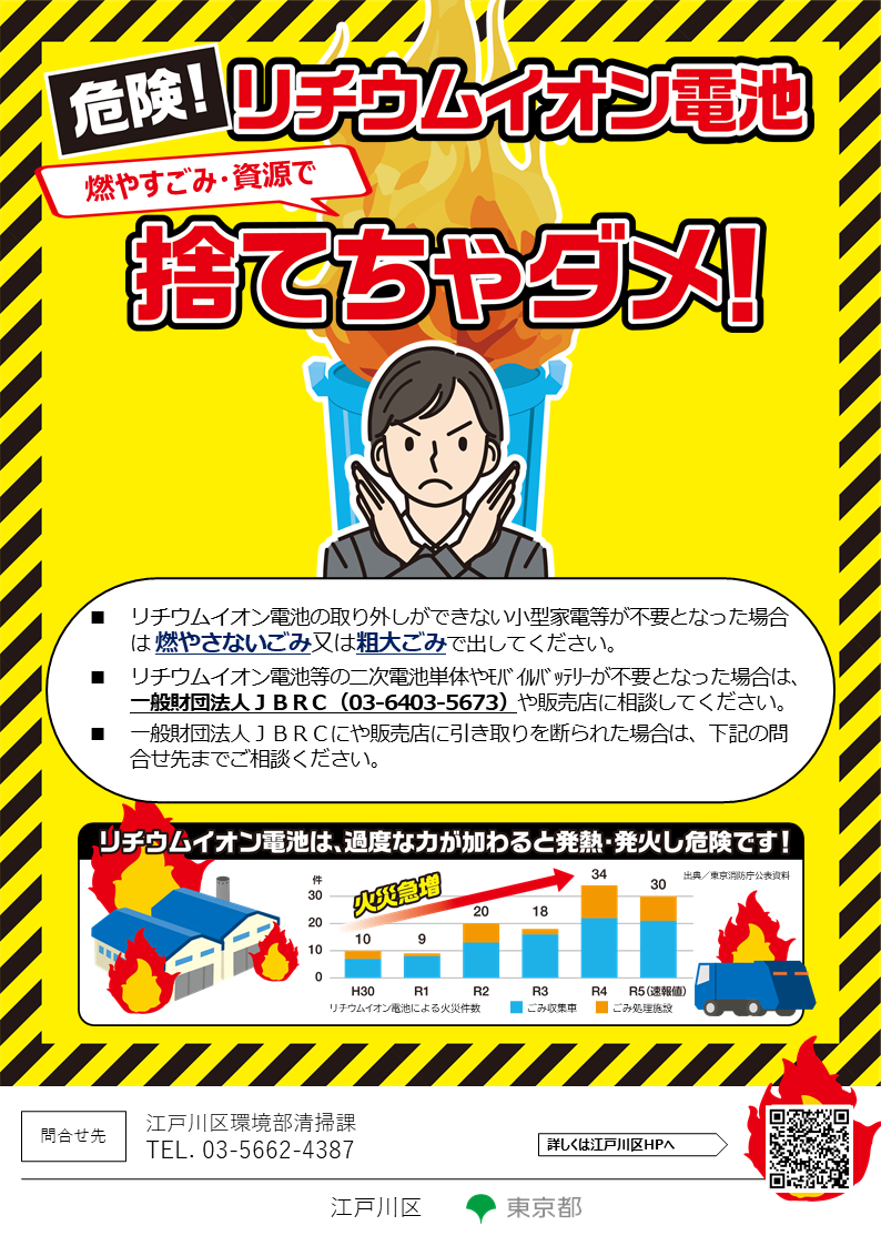 二次電池ポスター