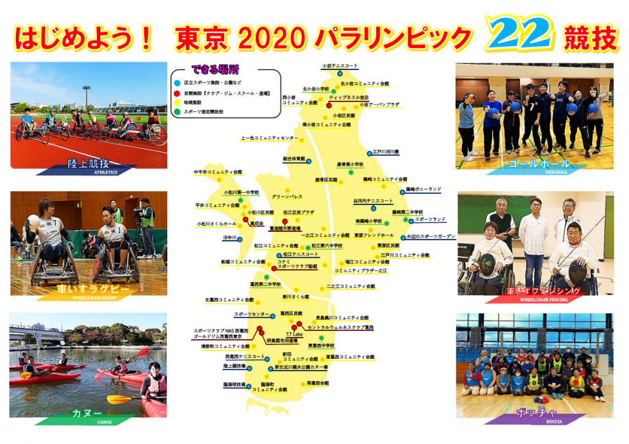 はじめよう！東京2020パラリンピック22競技