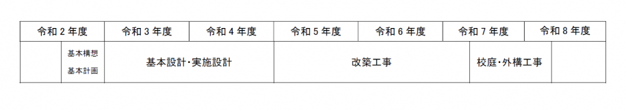 小岩一中　変更後