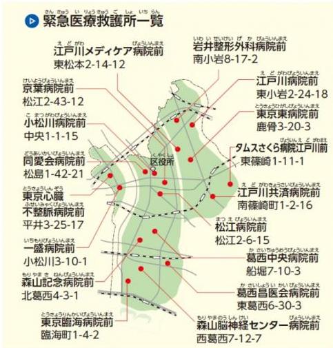 緊急医療救護所マップ