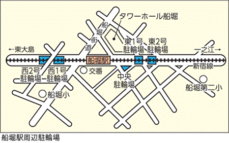 船堀駅周辺地図