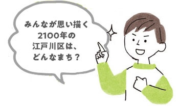 みんなが思い描く2100年の江戸川区は、どんなまち？