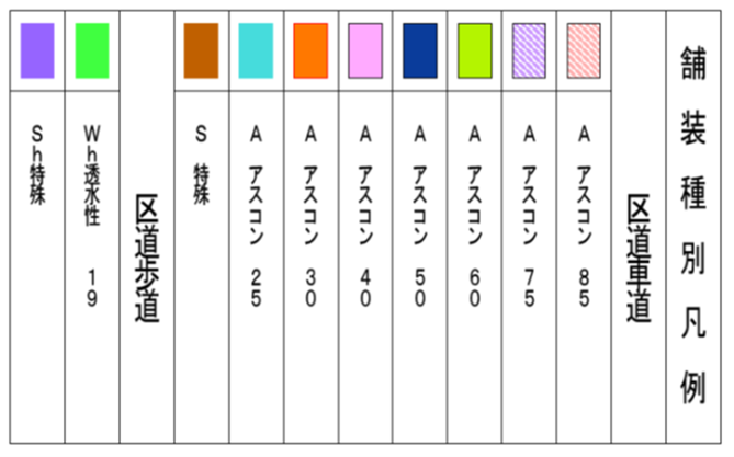 舗装種別図（凡例）