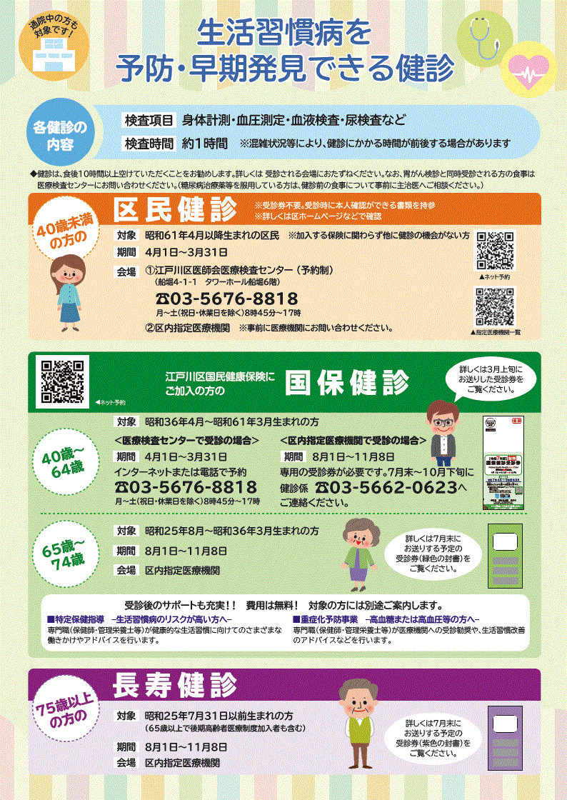 令和7年度検（健）診ナビ　チラシウラ