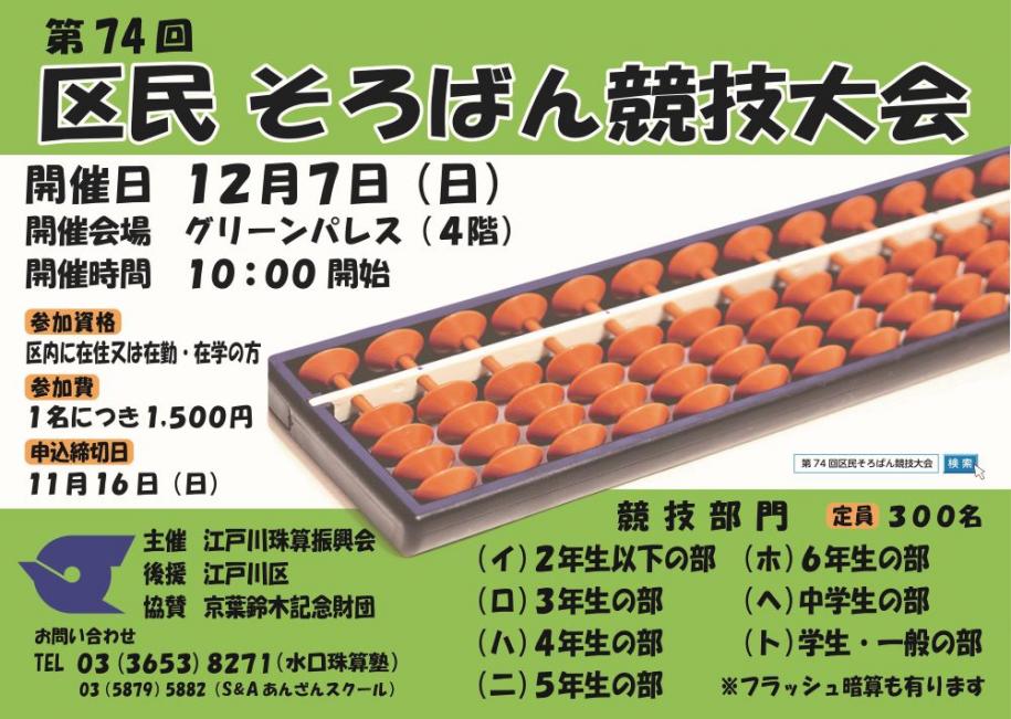 第74回 区民そろばん競技大会 開催日 12月7日(日曜日) 開催場所 グリーンパレス(4階) 開催時間 10時開始 参加資格 区内に在住又は在勤・在学の方 参加費 1名につき1,500円 申込締切日 11月16日(日曜日) 競技部門 定員300名 (イ)2年生以下の部 (ロ)3年生の部 (ハ)4年生の部 (二)5年生の部 (ホ)6年生の部 (ヘ)中学生の部 (ト)学生・一般の部 (注)フラッシュ暗算もあります お問い合わせ 電話 03(3653)8271(水口珠算塾) 03(5879)5882(S＆Iあんざんスクール)