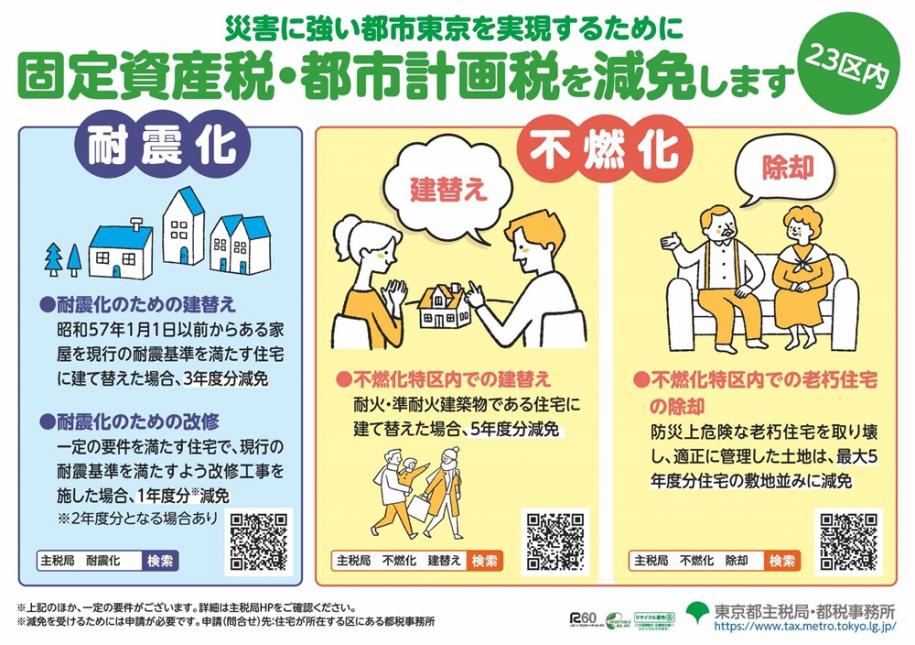 固定資産税・都市計画税を減免します