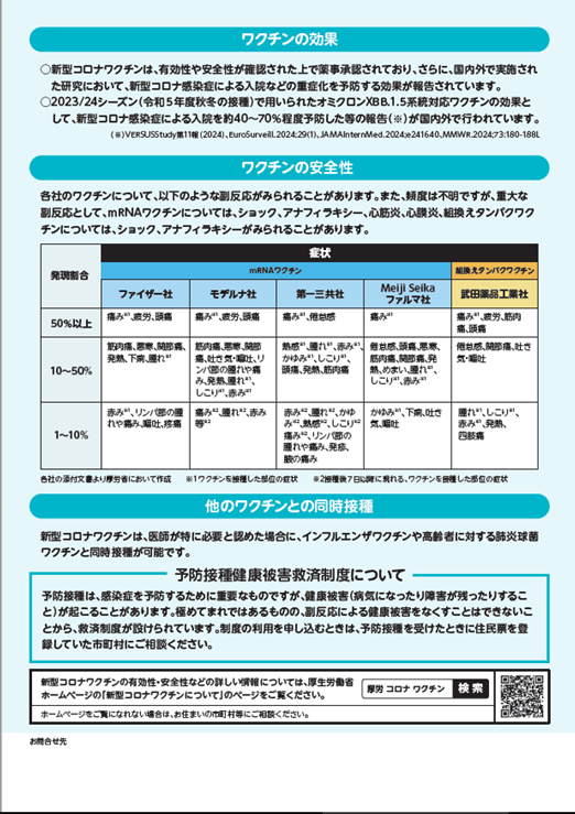 新型コロナワクチンの効果や安全性に関するチラシ（裏面）詳しくはPDFをクリック