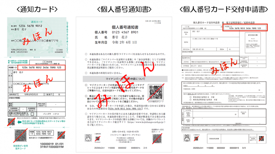 通知カード・個人番号通知書・個人番号カード交付申請書の見本