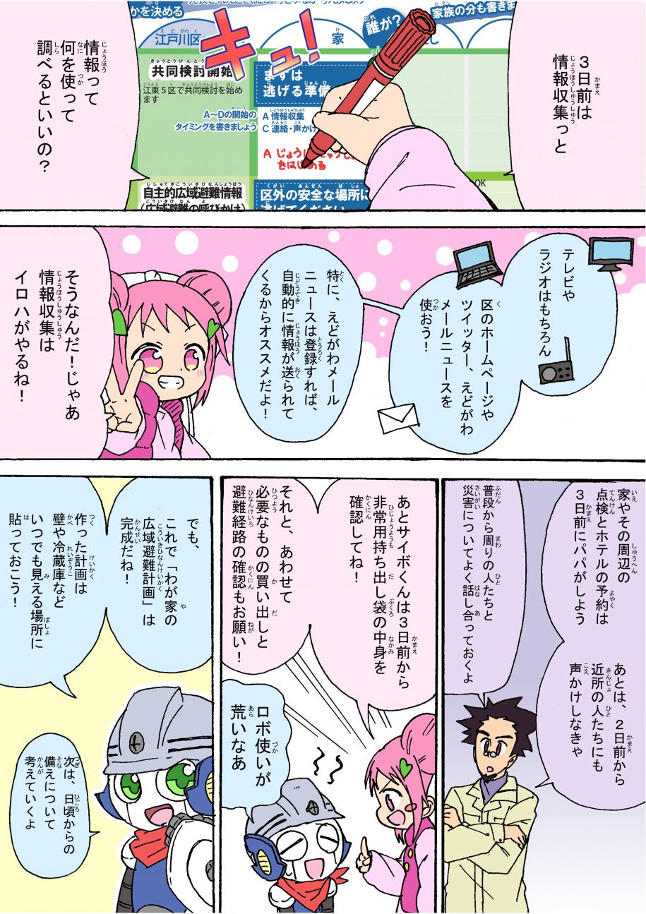 イロハちゃん
『3日前は情報収集っと』
『情報って何を使って調べるといいの？』
サイボくん
『テレビやラジオはもちろん』
『区のホームページやツイッター、えどがわメールニュースを使おう！』
『特に、えどがわメールニュースは登録すれば、自動的に情報が送られてくるからオススメだよ！』
イロハちゃん
『そうなんだ！じゃあ情報収集はイロハがやるね！』
パパ博士
『家やその周辺の点検とホテルの予約は3日前にパパがしよう』
『あとは、2日前から近所の人たちにも声かけしなきゃ』
『普段から周りの人たちと災害についてよく話し合っておくよ』
イロハちゃん
『あとサイボくんは3日前から非常用持ち出し袋の中身を確認してね！』
『それと、あわせて必要なものの買い出しと避難経路の確認もお願い！』
サイボくん
『ロボ使いが荒いなあ』
サイボくん
『でも、これで「わが家の広域避難計画」は完成だね！』
『作った計画は、壁や冷蔵庫などいつでも見える場所に貼っておこう！』
『次は、日頃からの備えについて考えていくよ』
