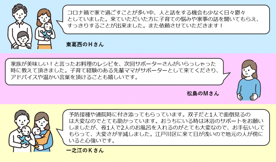 東葛西のHさん「コロナ禍で家で過ごすことが多い中、人と話をする機会も少なく日々鬱々としていました。来ていただいた方に子育ての悩みや家事の話を聞いてもらえ、すっきりすることが出来ました。また依頼させていただきます！」
松島のMさん「家族が美味しい！と言ったお料理のレシピを、次回サポーターさんがいらっしゃった時に教えて頂きました。子育て経験のある先輩ママがサポーターとして来てくださり、アドバイスや温かい言葉を頂けることも嬉しいです。」
一之江のKさん「予防接種や通院時に付き添ってもらっています。双子だと1人で面倒見るのは大変なのでとても助かっています。おうちにいる時は沐浴のサポートをお願いしましたが、夜1人で2人のお風呂を入れるのがとても大変なので、お手伝いしてもらって、大変さが半減しました。江戸川区に来て日が浅いので地元の人が傍にいると心強いです。」