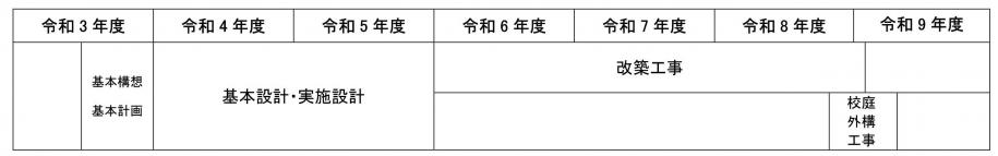 一之江小スケジュール0909