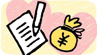 税金クイズ