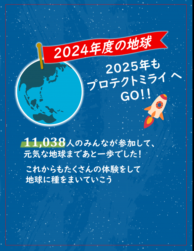 2024MP