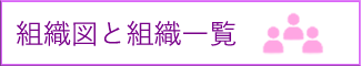 組織図と組織一覧