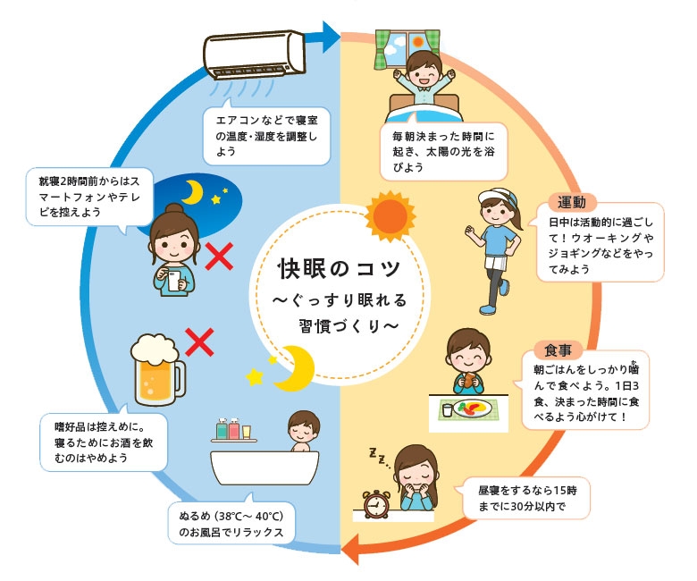 毎日外に出ましょう