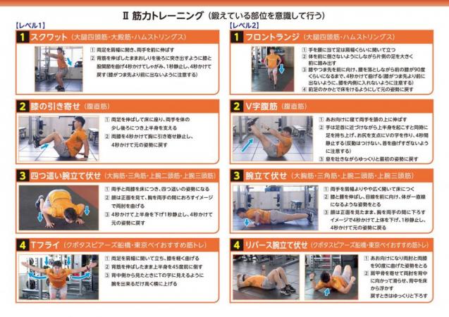 えどスピトレーニングリーフレット(筋トレ）