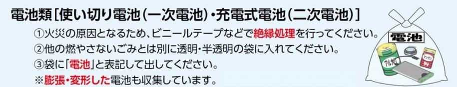 電池類2