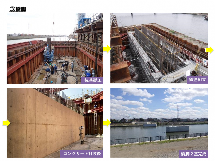 橋脚工事の写真