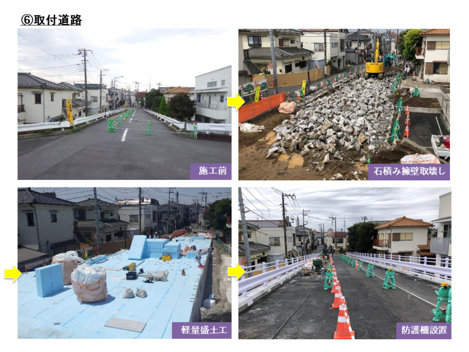 取付道路工事の写真