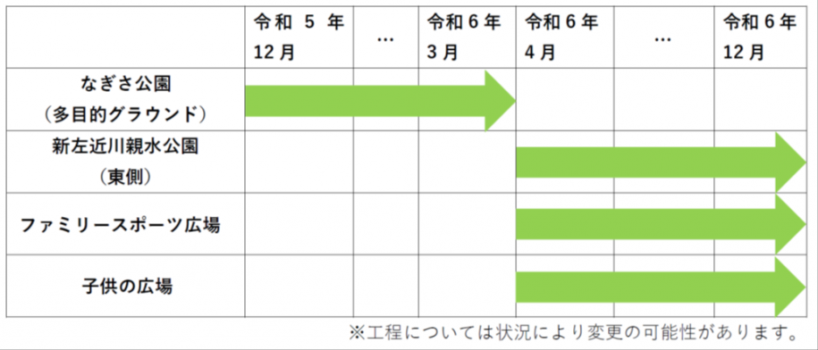 2023年12月および2024年4月から工事を行います。