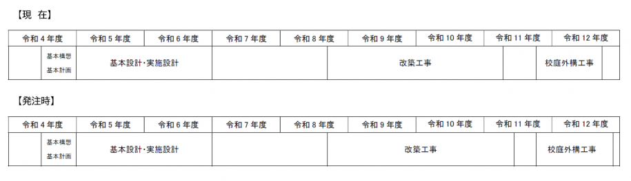 中小岩小　工期変更V3（R8.5.1）