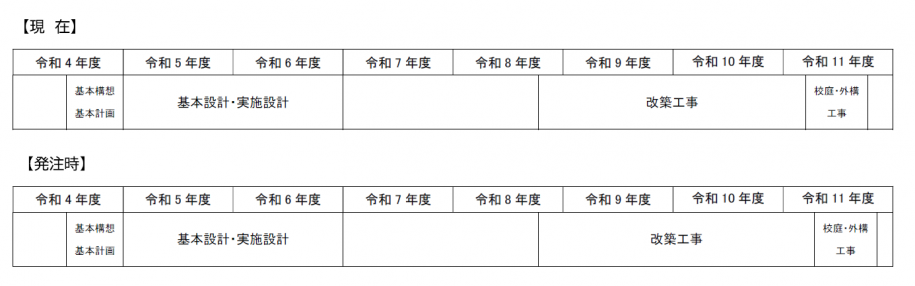 平井南小　工期変更V3（R8.5.1）