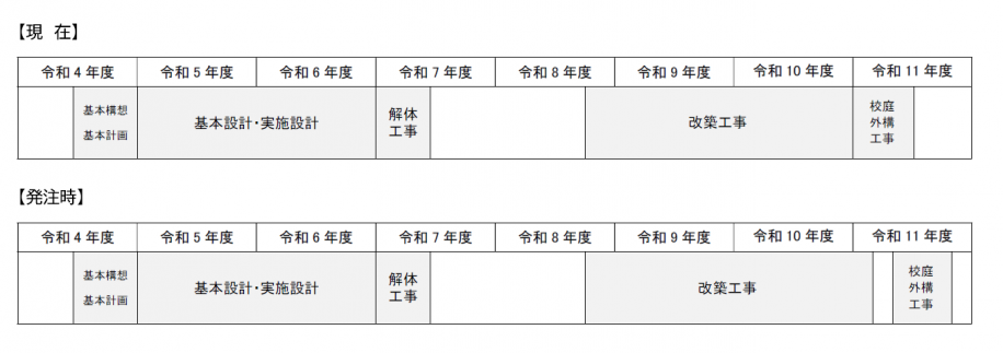 鹿骨松本小 工期変更V3(R8.5.1)