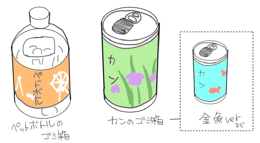 ごみの形にデザインしたごみ箱