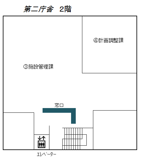 図　第二庁舎2階配置図