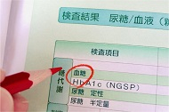 血糖値