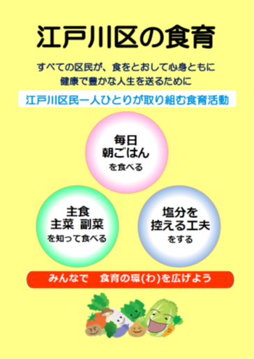 毎日朝ごはんを食べる、主食主菜副菜を知って食べる、塩分を控える工夫をする