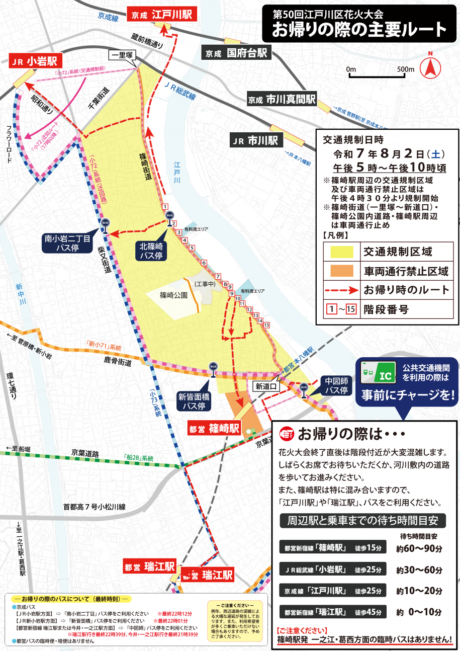 お帰りのご案内