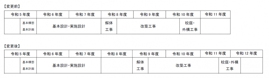 工期変更2