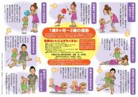 親子体操1歳8か月～2歳