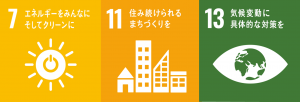 SDGs目標7と11と13