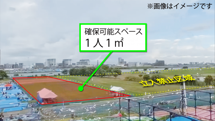 エリアH